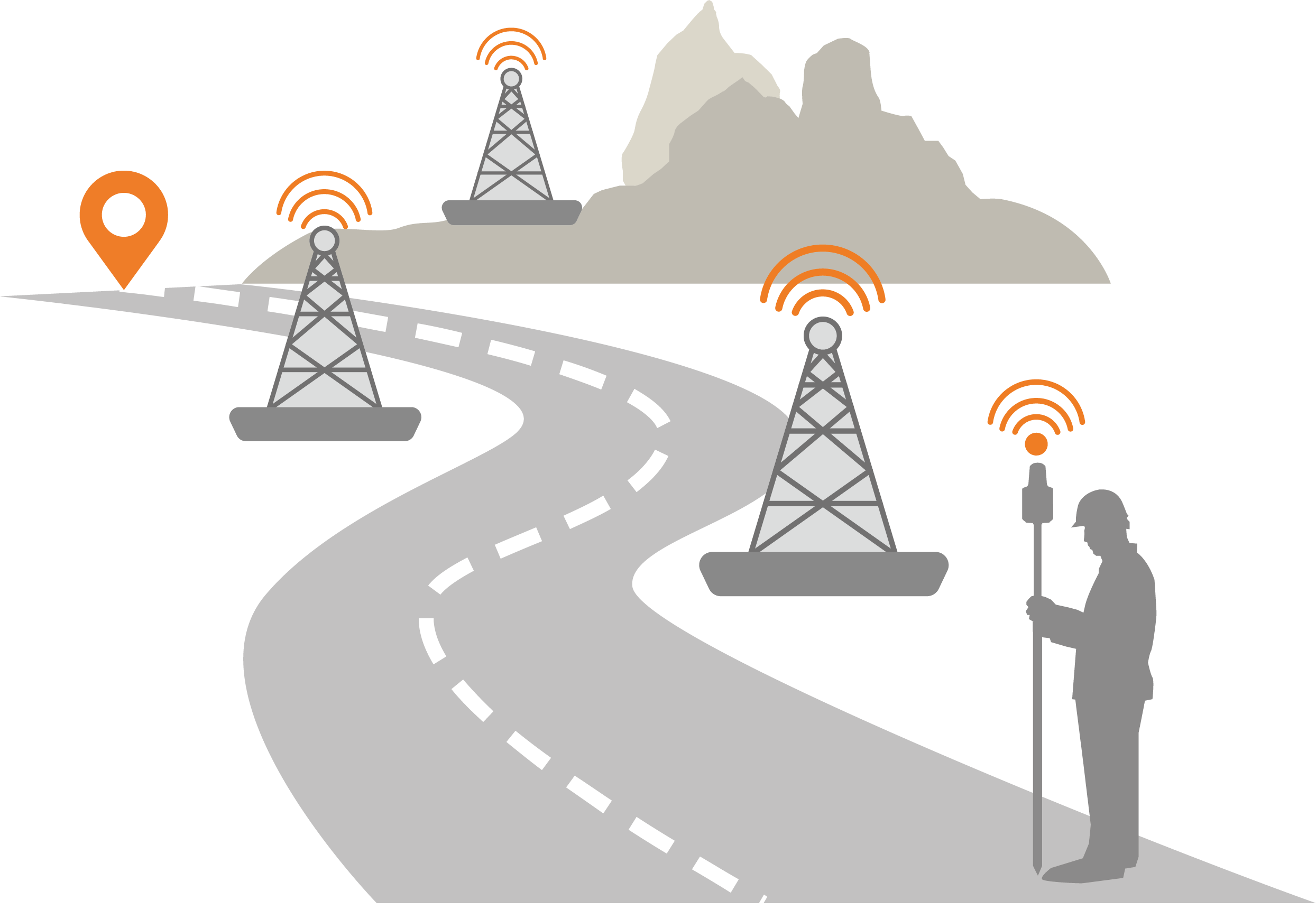 Guangzhou Meridian GNSS Co., Ltd.